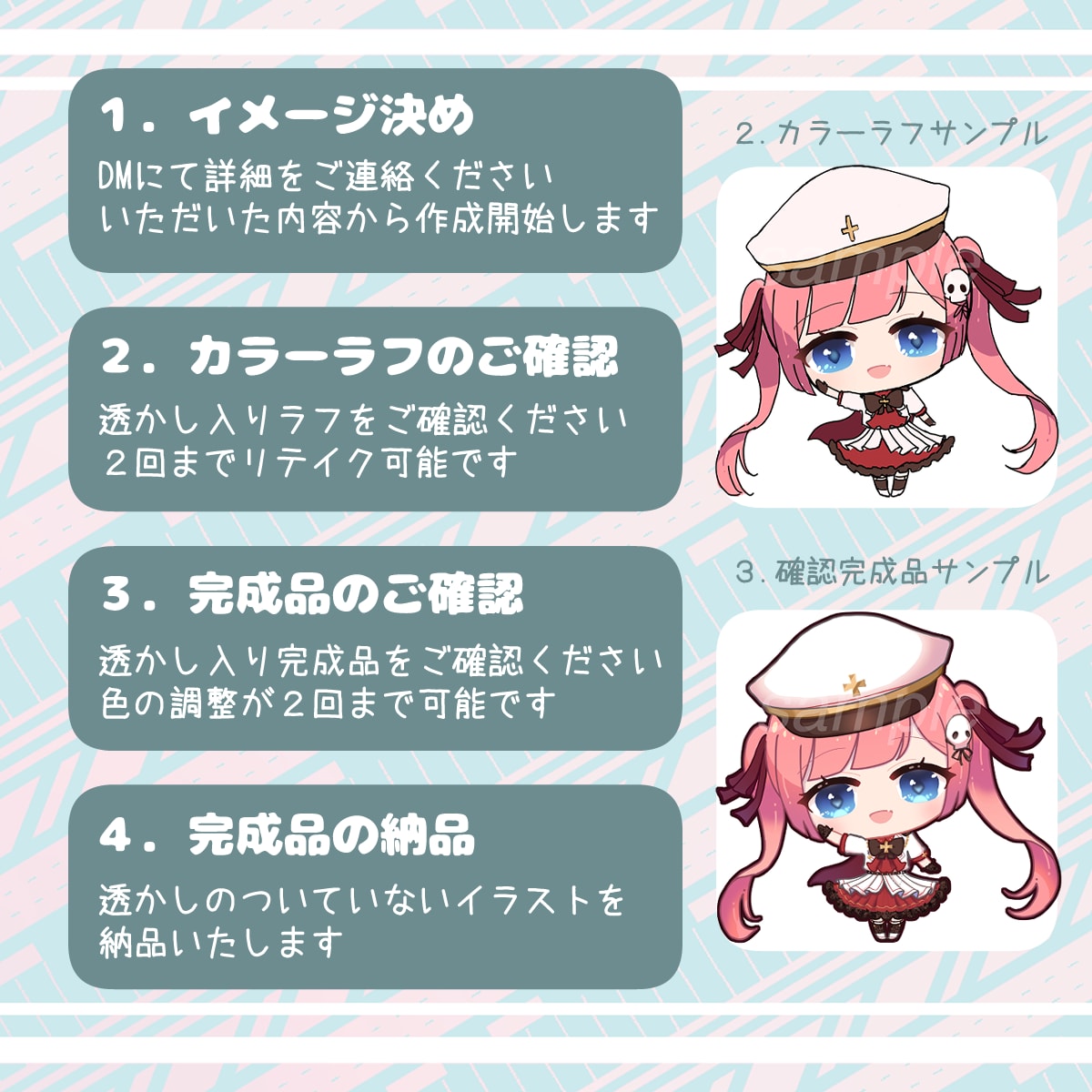 デフォルメ（SDキャラクター）イラスト制作します SNSアイコン・配信サムネイル・グッズ等に！ イメージ2