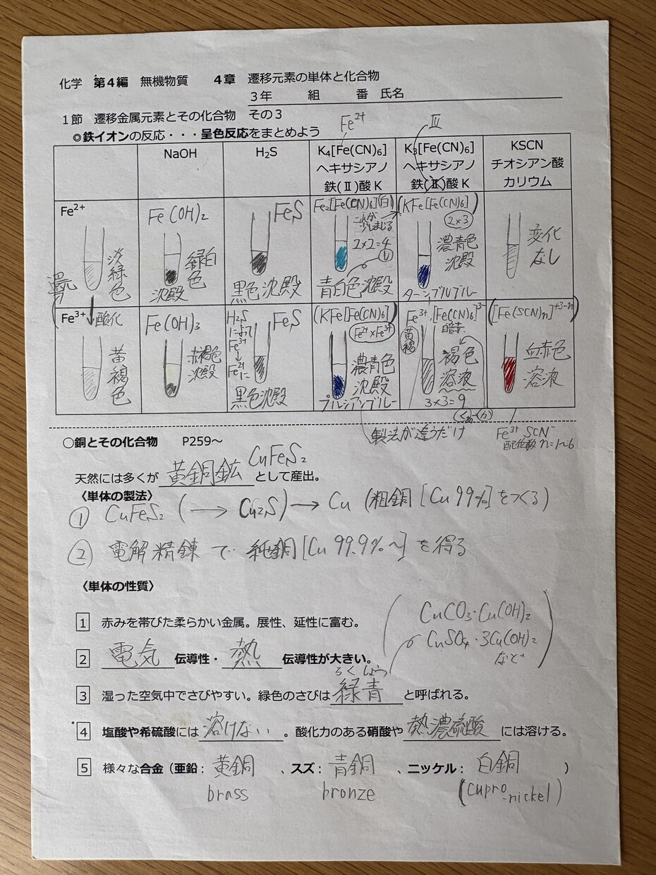 高校化学の質問対応！　1ヶ月チャットサポートします 元高校教師がサポート！現在初出品記念¥4,000です。 イメージ4