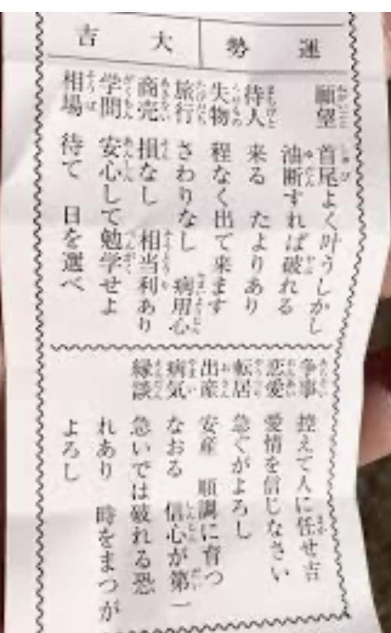 開運おみくじ七福神巡り10項目引かせて頂きます 運の吉凶と生年月日からこれからの人生を占います イメージ6