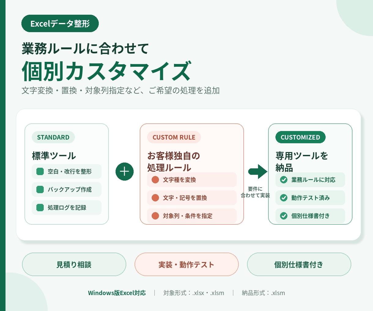 Excelデータ整形を個別カスタマイズします 文字変換・置換・対象列など業務ルールに合わせて改修 イメージ1