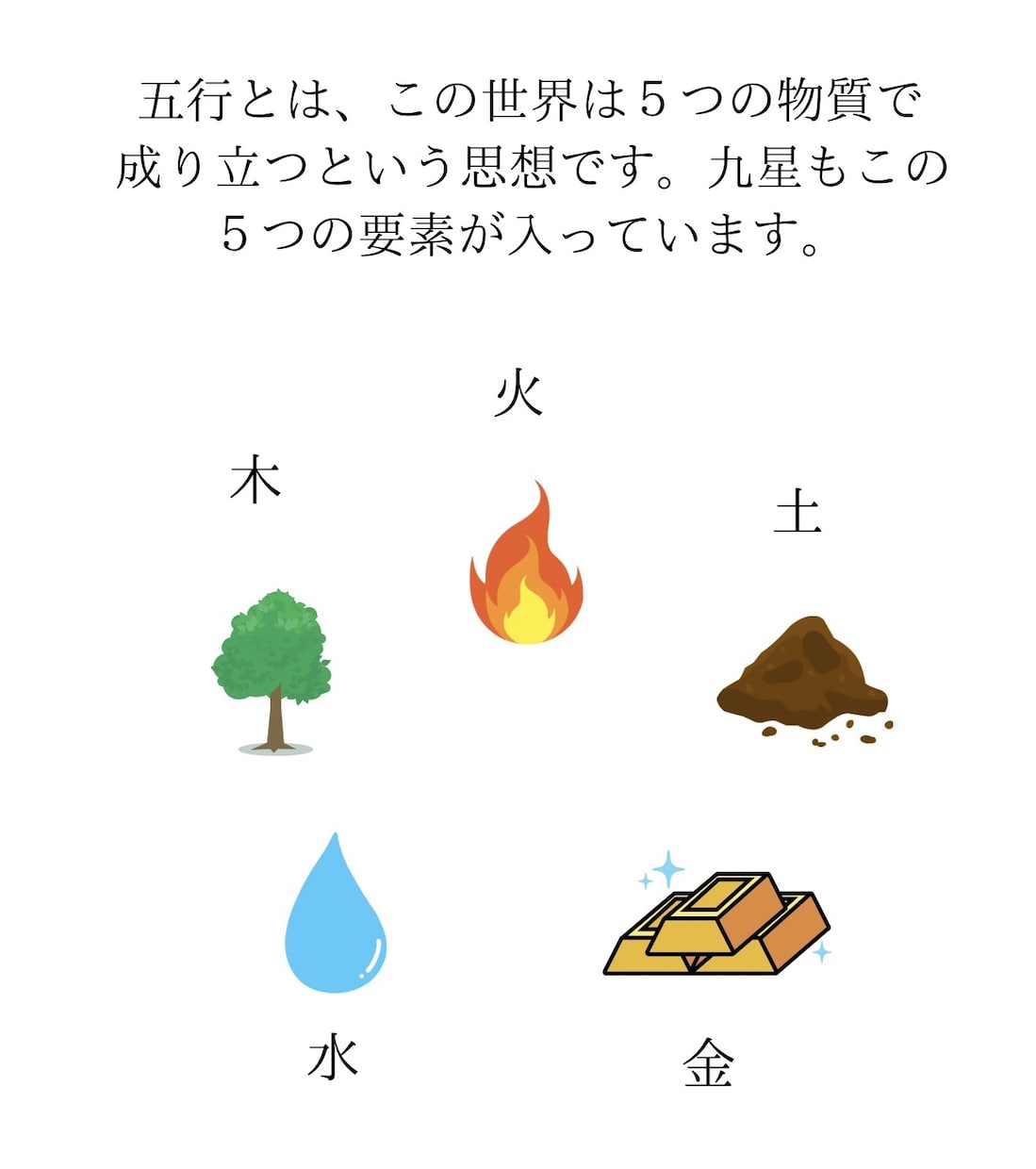 気学❤️ラッキーカラー・ナンバー・フード鑑定します 元気とラッキー注入❤️不登校❤️運気を上げたい方にもおススメ イメージ5