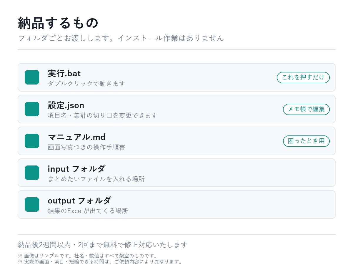 Excel業務をClaudeCodeで自動化します 毎月2時間の手作業を、ボタン1つの10秒に イメージ4