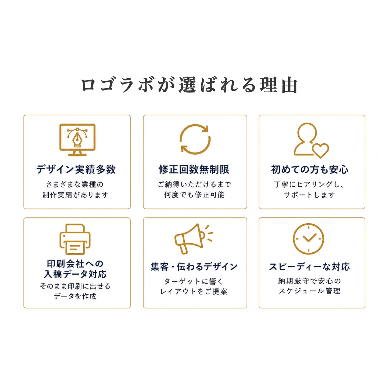 集客・開業・求人に強いチラシをプロが作成します 修正無制限｜掲載内容の整理から丁寧に対応 イメージ7