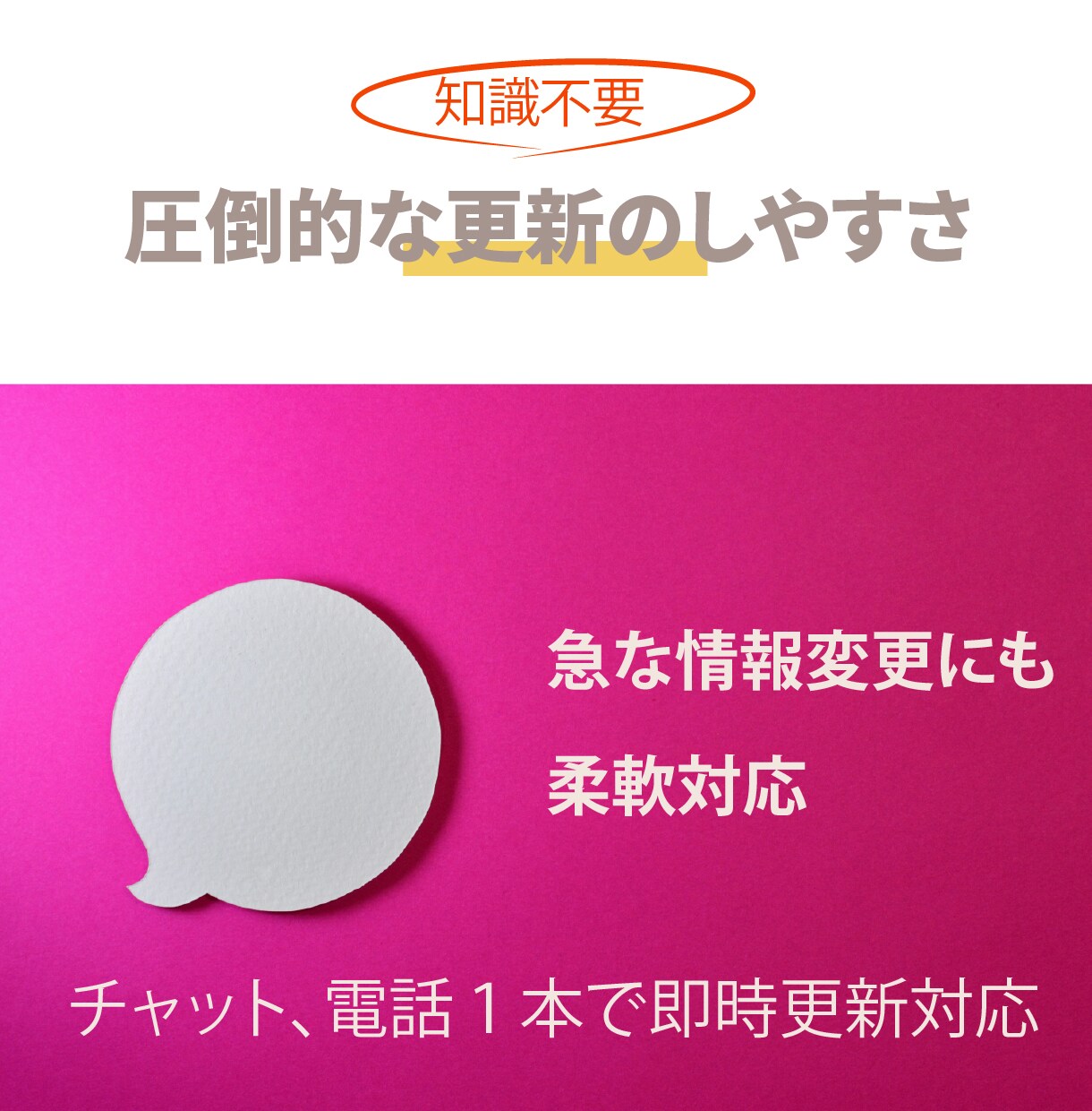 バズ名刺｜最新更新が超ラクの最強名刺をつくります "更新される最強の名刺"｜昨日の実績も今日の挑戦も即反映！ イメージ3