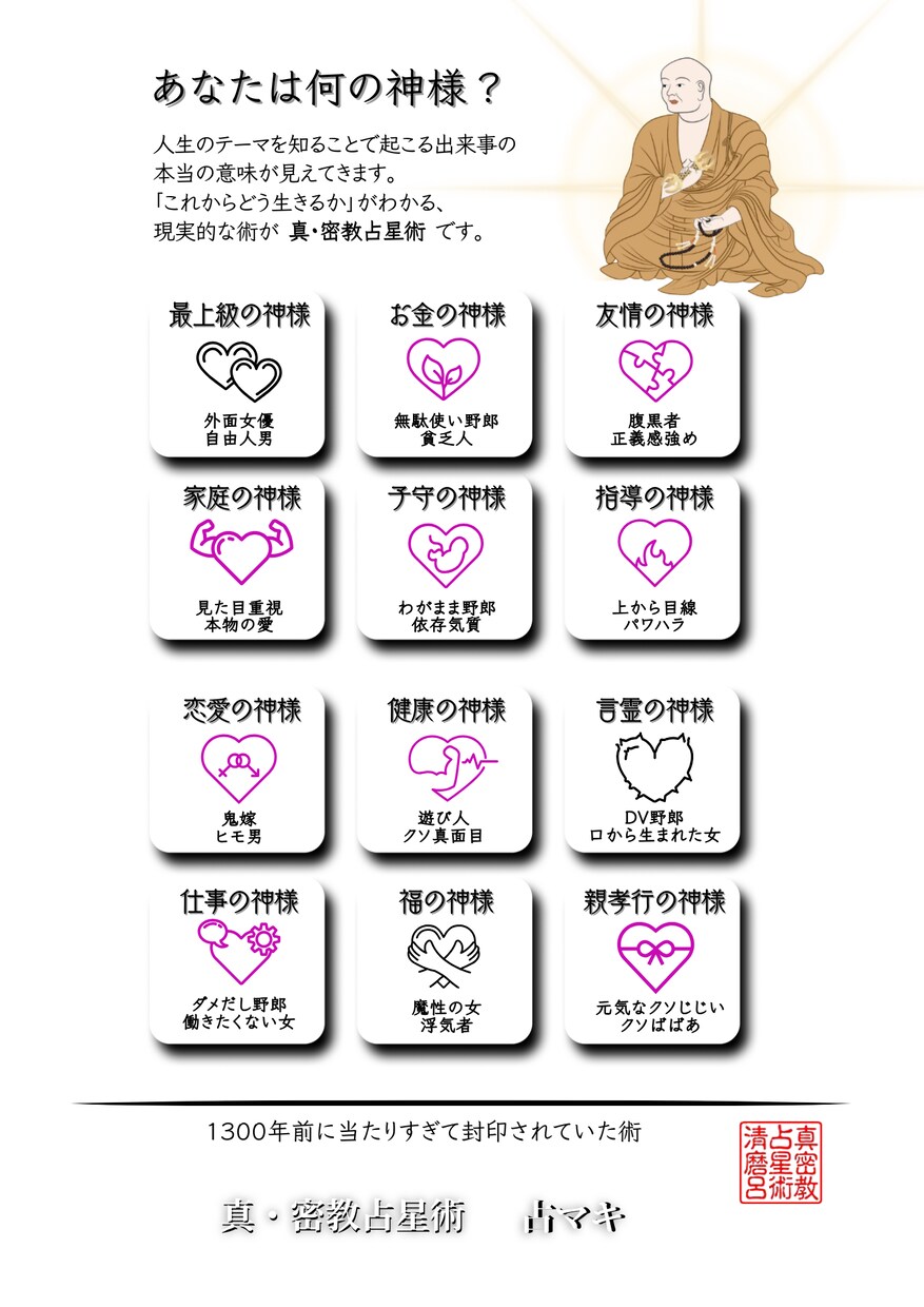 5名限定【21,000円→5,000円】妊活みます 病院に行く前に3か月、根本から見直してみませんか？ イメージ1