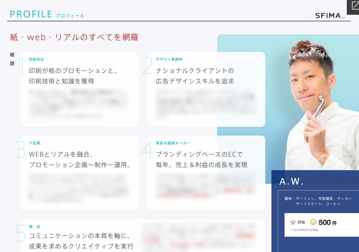 リアル×WEBの集客改善や資金調達のサポートします WEBプロデューサー視点で御社の事業全体の数字を改善させます イメージ2