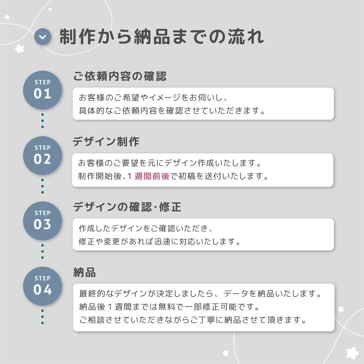ビビビ！と来るロゴ作成します 想いが伝わる、目に留まる。そんなロゴの作成をお手伝いします！ イメージ14