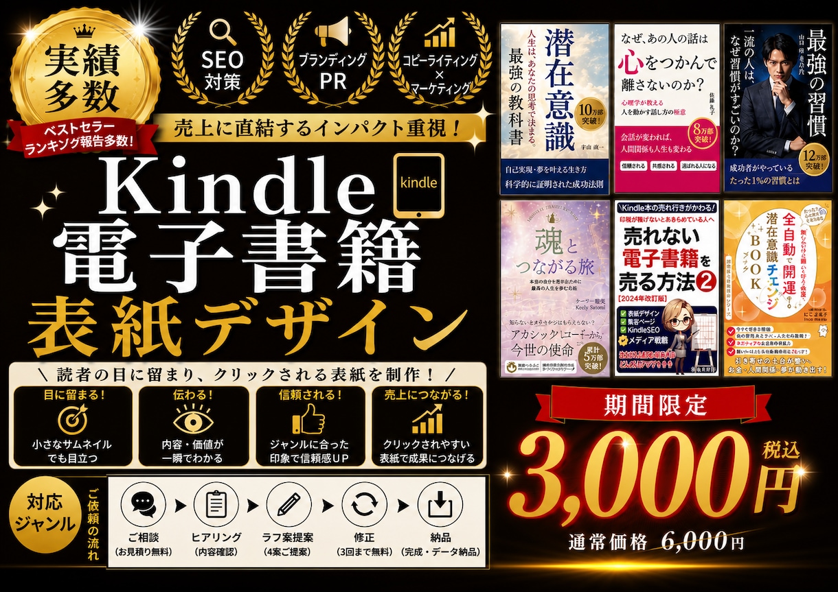 売れる電子書籍・Kindle表紙を制作します 格安で埋もれない読まれる表紙をプロがデザインします イメージ1