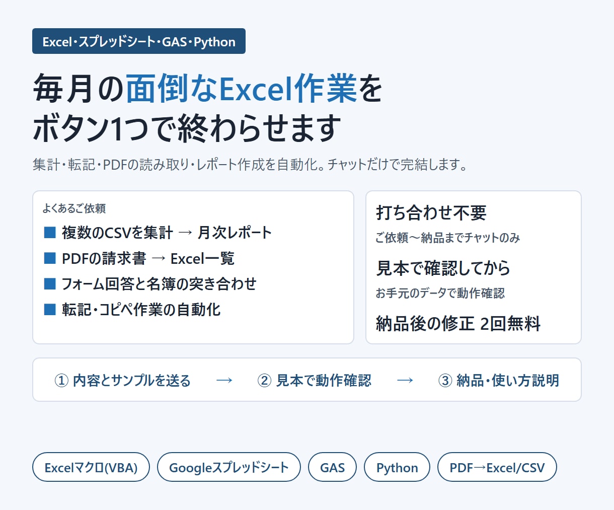 Excel・スプレッドシート作業を自動化します 集計・転記・PDF書き写しをボタン1つに｜チャット完結 イメージ1