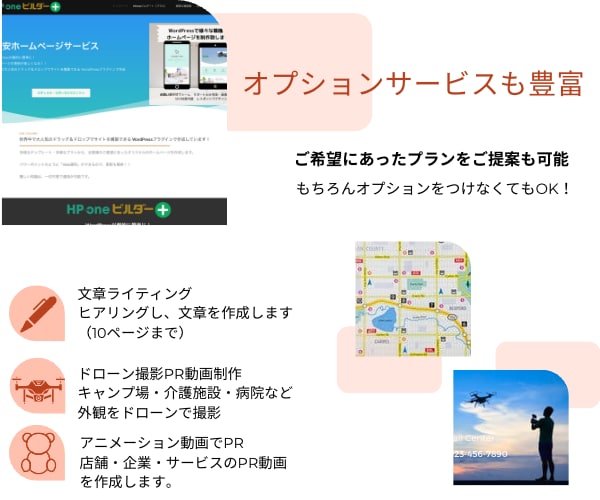 ホームページの初めの一歩設定します WordPressで必要な初期設定からテーマの設定行います イメージ2