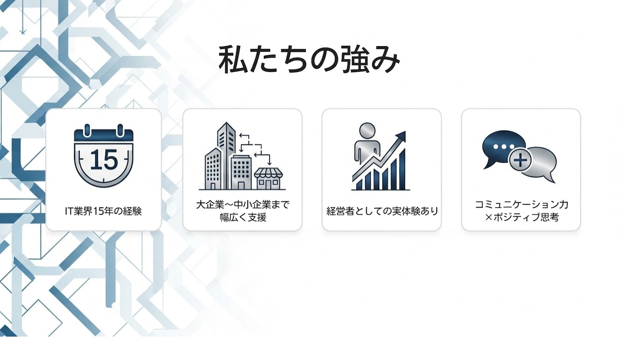 中小企業向けDX相談で課題を整理します まずは1万円でお気軽にご相談ください イメージ3