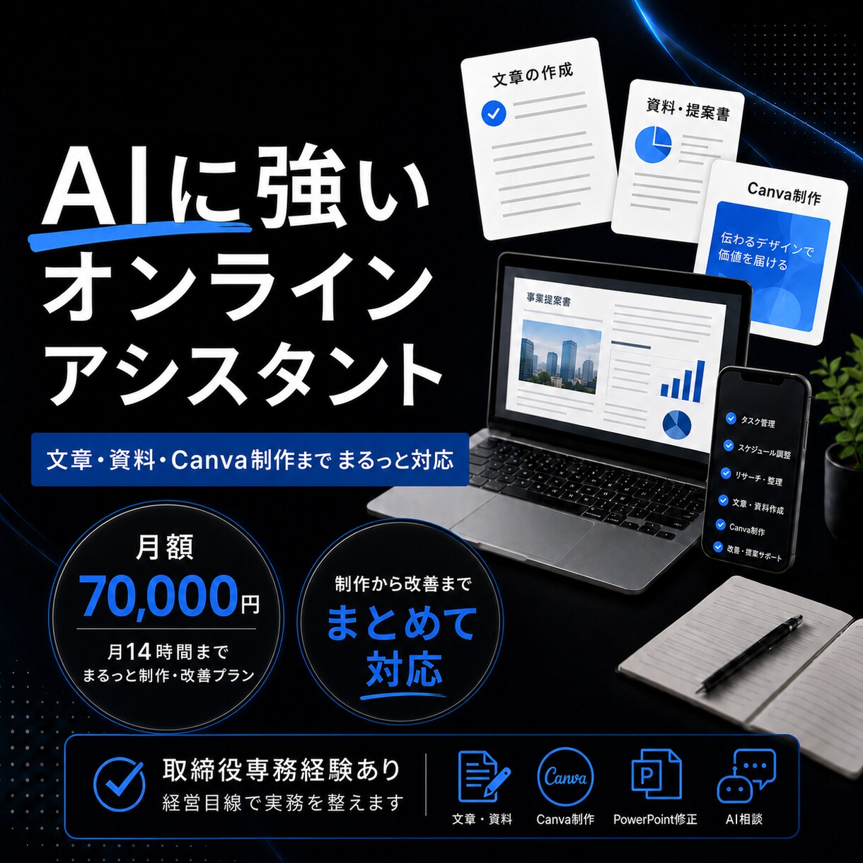 AIに強いオンラインアシスタントが月額支援します 文章・資料・Canva制作を月額でまとめて対応 イメージ1