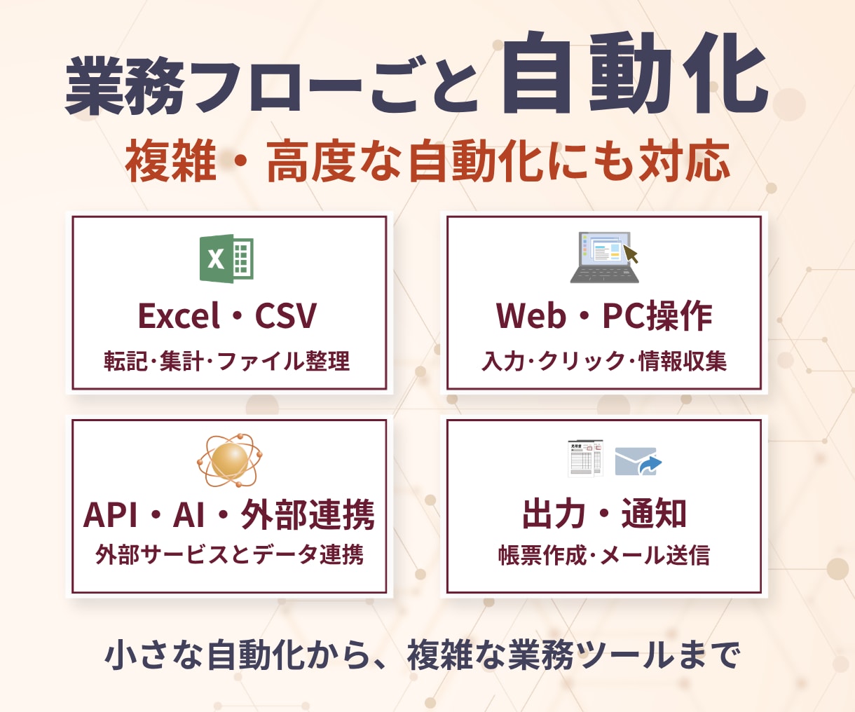 ExcelからPC作業何でも自動化ツール作成します マクロほか、業務に合わせた専用ツールなどご相談ください イメージ2
