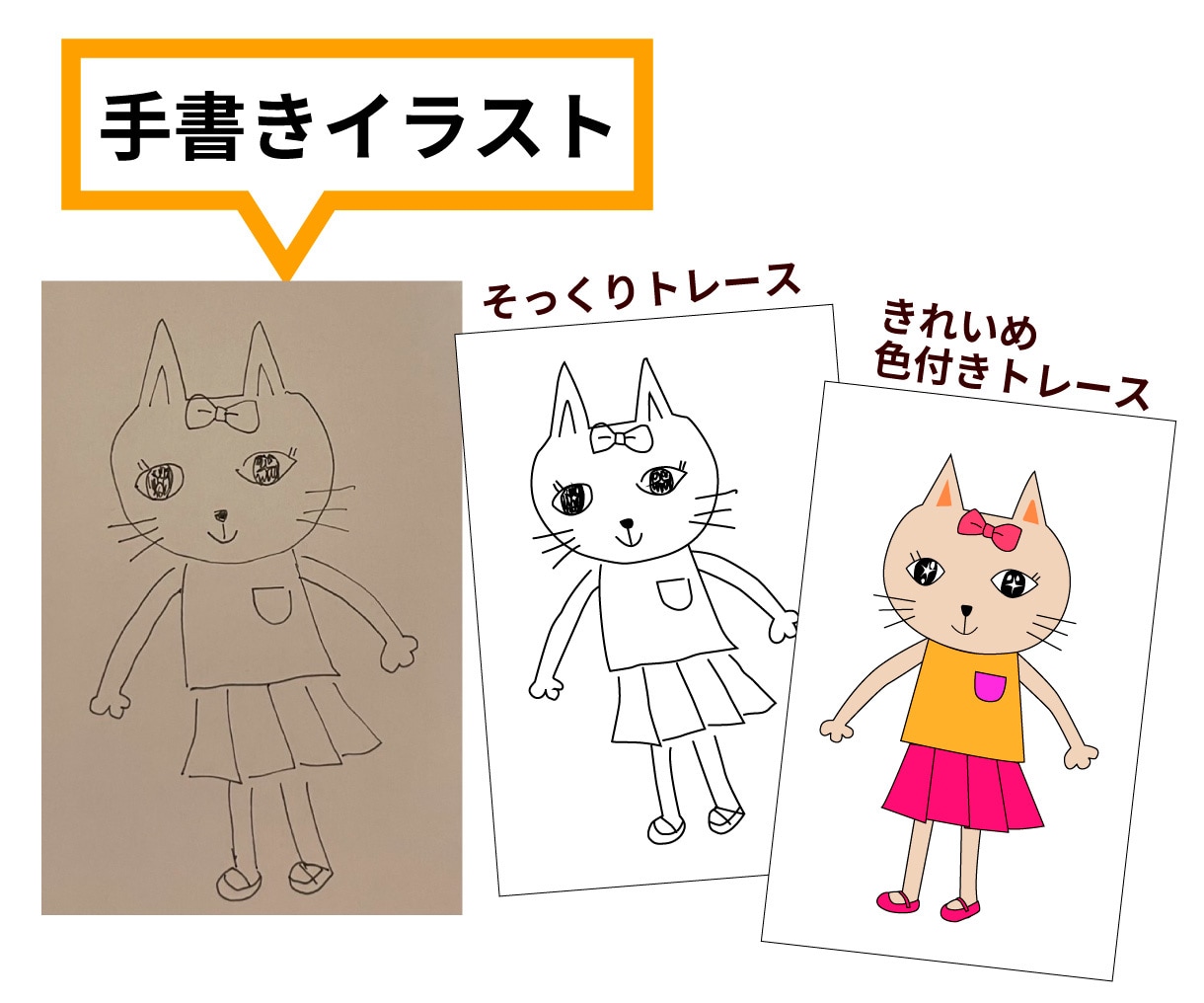 手書きイラスト、ロゴをイラストレーターでAiします Illustratorで丁寧にトレースします イメージ4