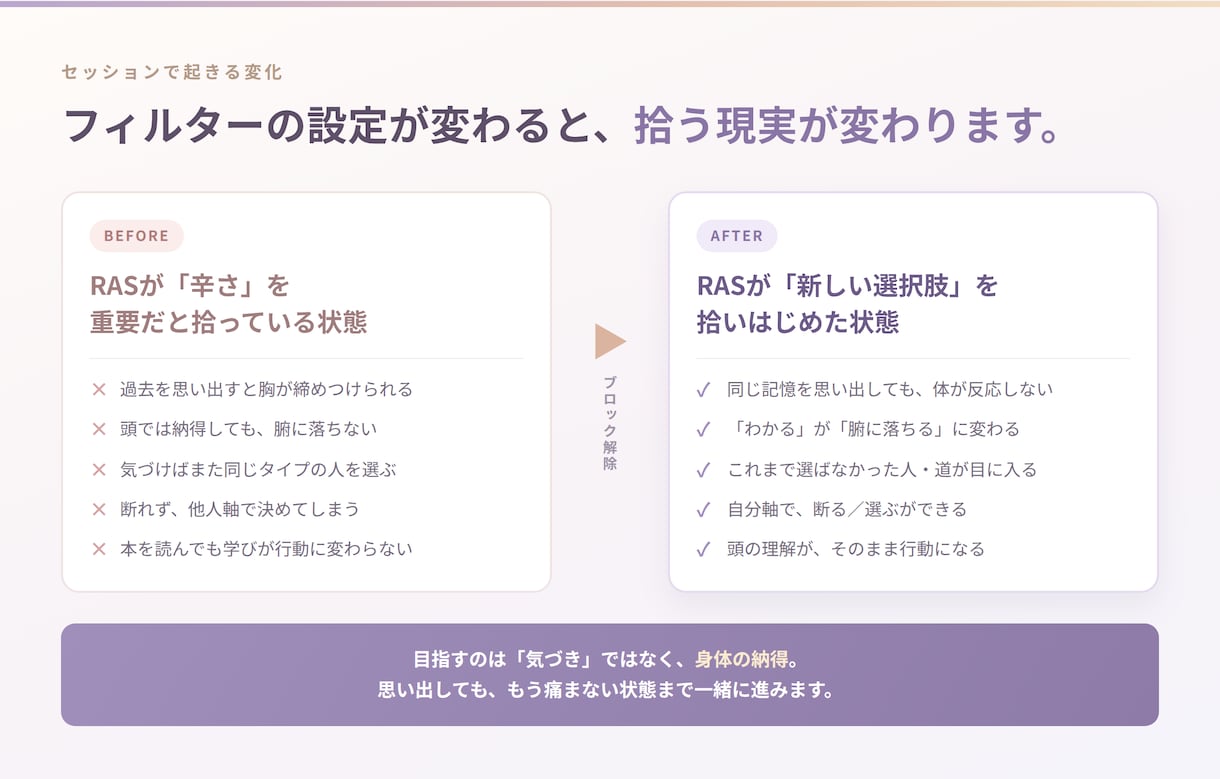 脳のRASから恋愛の思い込みを外します 原因の説明で終わらず、その場でブロック解除まで イメージ4