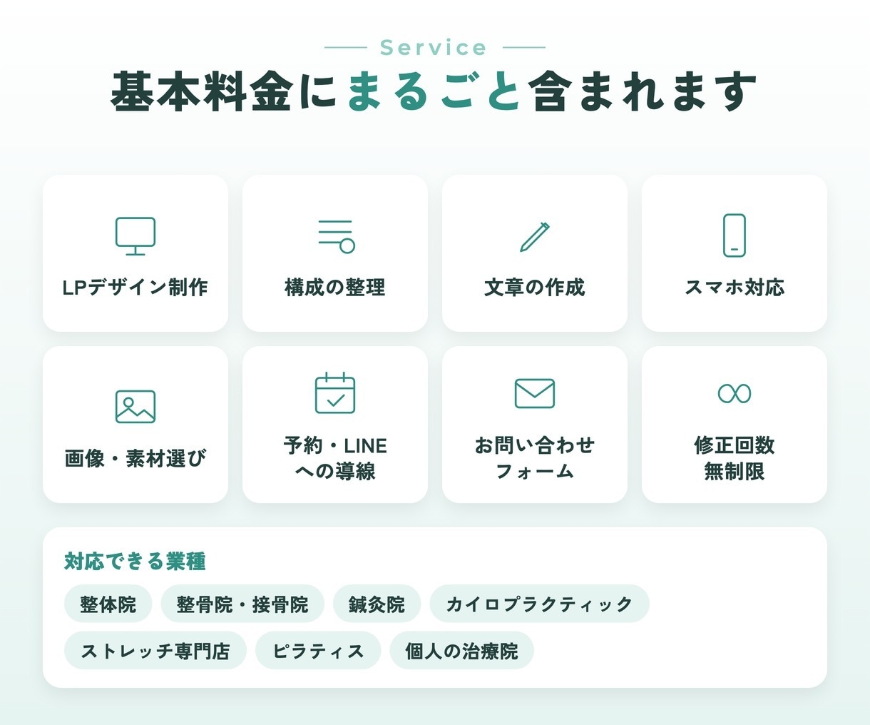 整体院・整骨院・鍼灸院の集客LPを作ります 店舗経営の経験を活かし予約につながるページをご提案 イメージ8