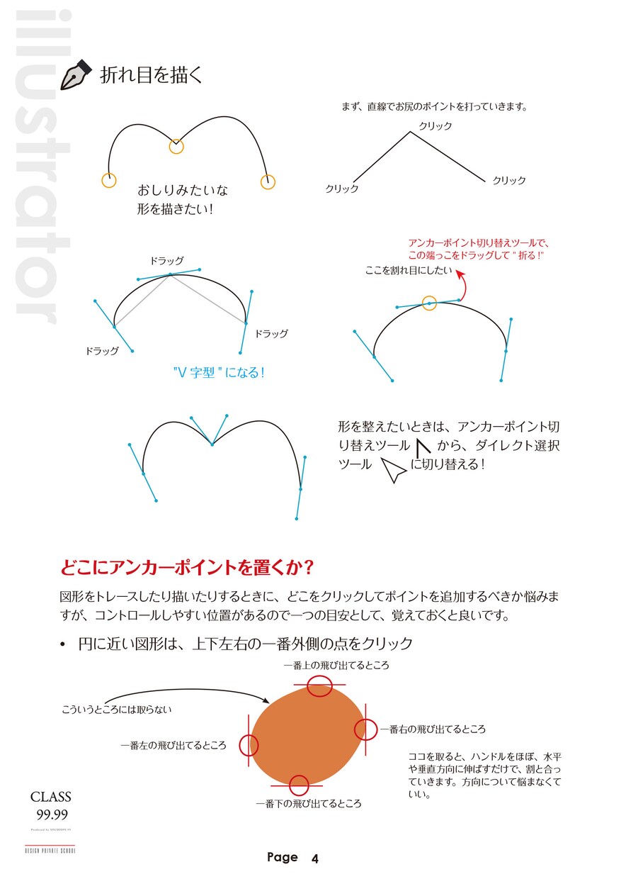 ベジエ曲線を得意にさせます ベジエ曲線を目からウロコのオリジナルメソッドでマスター イメージ3