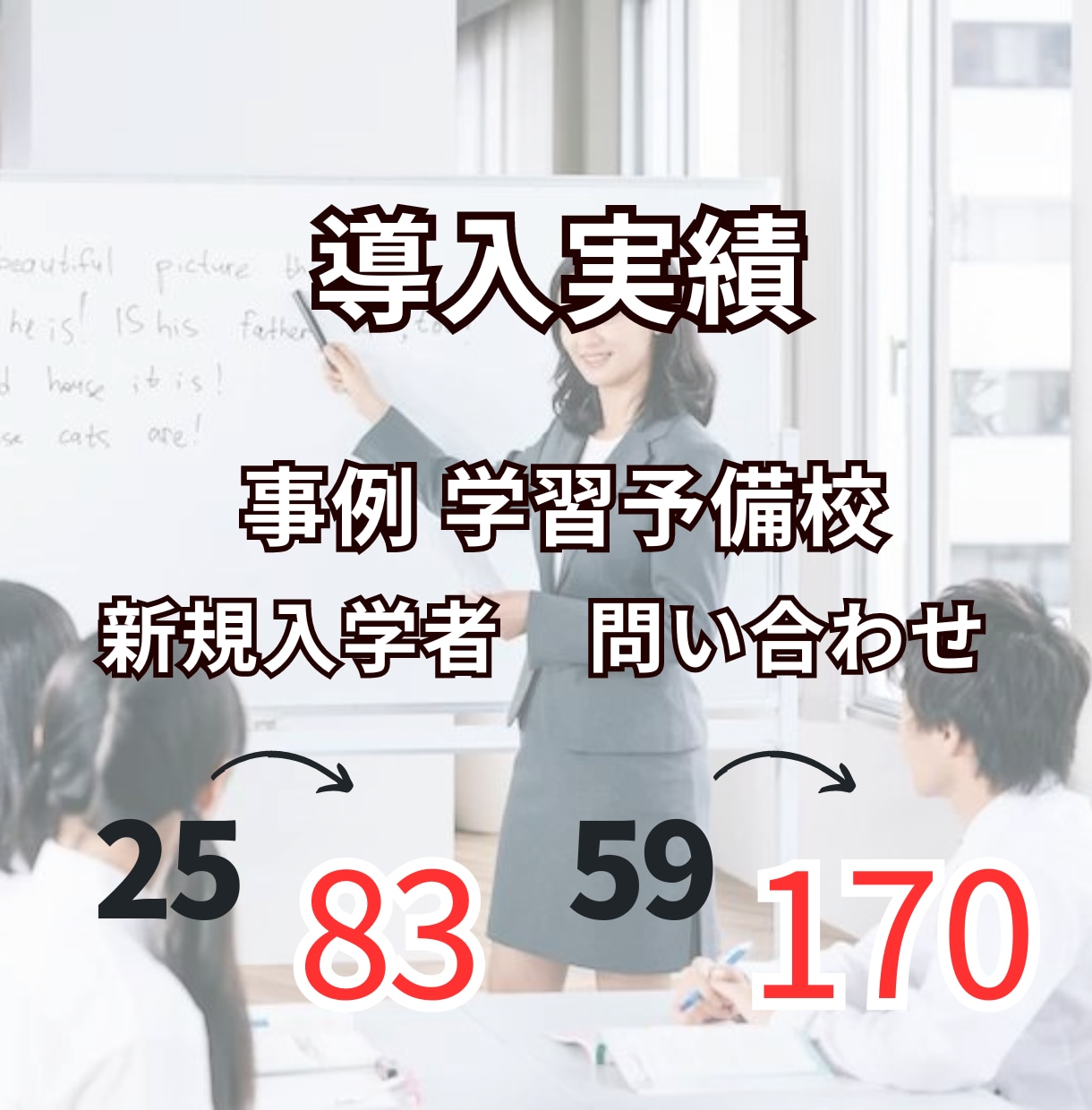 GoogleマップMEO対策・代行で集客UPします 1か月丸投げOK！ビジネスプロフィール最適化で店舗の売上向上 イメージ8