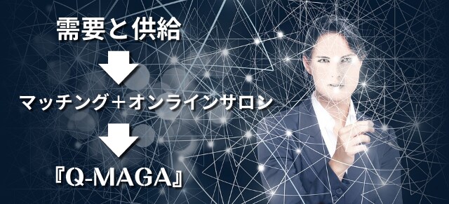 マッチングシステム開発します 様々な需要と供給をマッチングします。 イメージ5