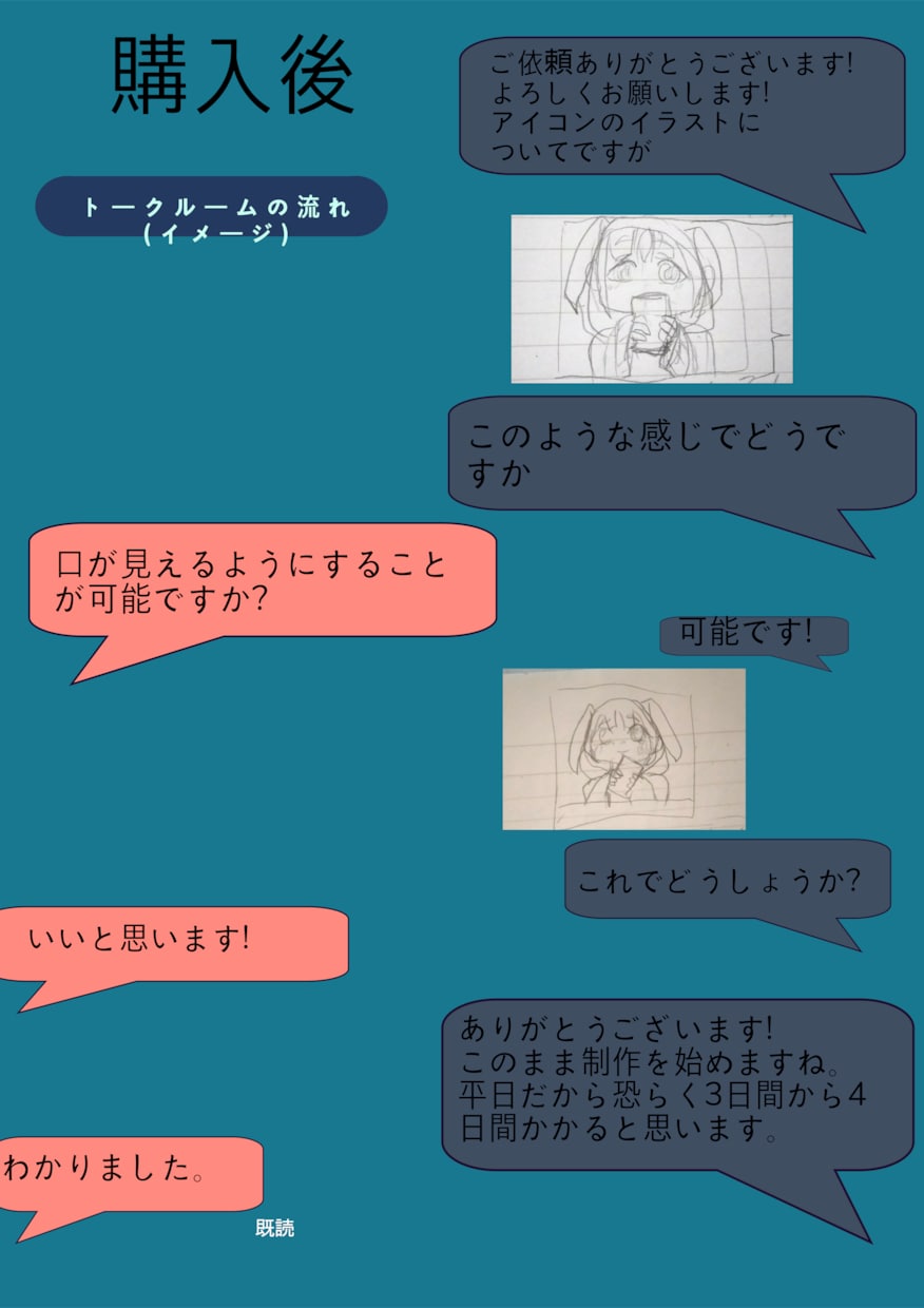 SNS用アイコンを描きます シンプルで、かわいいからかっこいいまで! イメージ2