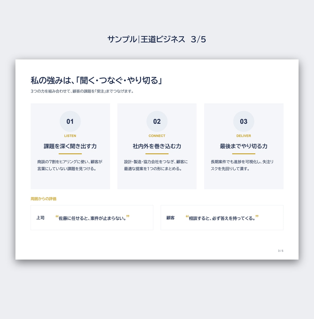 就職・転職面接に持ち込む自己PRスライドを作ります 質問に答えるだけ。面接官の記憶に残る自己PR資料に イメージ4