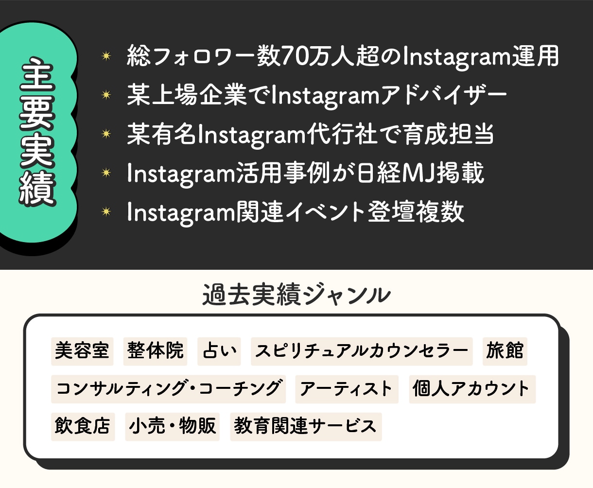 自己流卒業✔ インスタの伸びない原因特定します もう迷わない！原因と今やるべきことをプロが決めます イメージ6