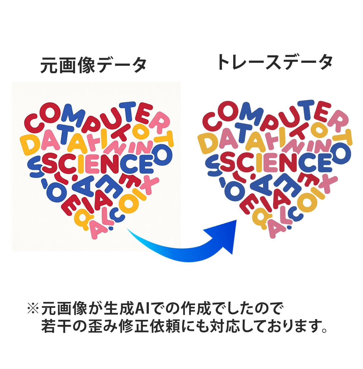 画像からAIデータ(印刷用データ)を作成します Illustratorで迅速・丁寧にトレースします！ イメージ7