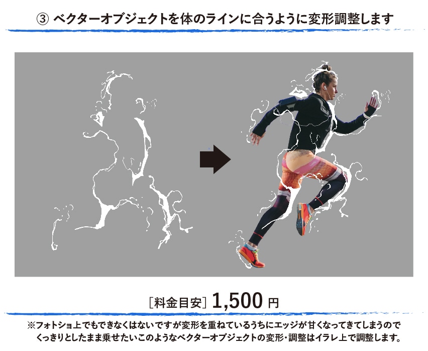 Photoshopで画像合成・加工など承ります キリヌキ・色補正・レタッチ等 印刷用ai埋込みデータ納品も可 イメージ4