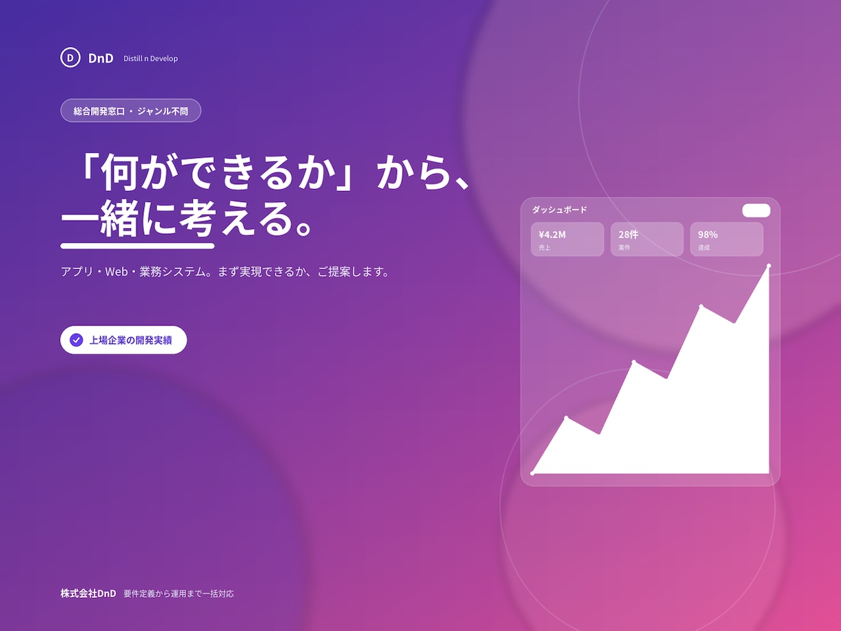 システム・アプリ・Webを何でも開発します ジャンル不問。やりたいことを上場企業実績の体制で形にします イメージ1