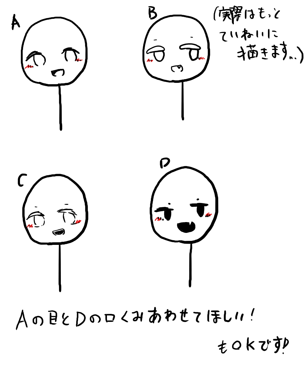 イラスト(デフォルメやアイコン)を作成します 好みの絵柄をAからDのどれかを指定できます！ イメージ2