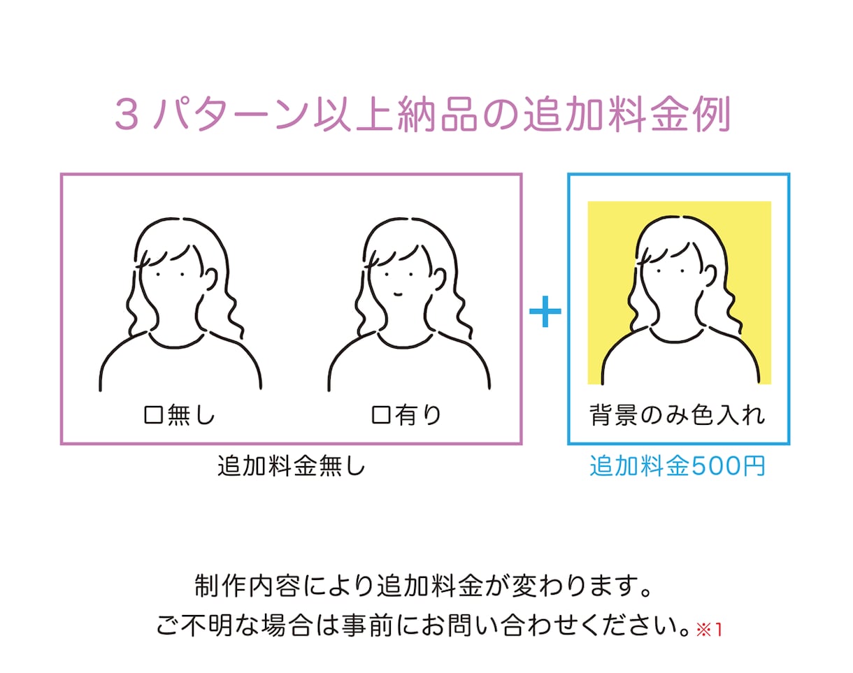 雰囲気伝わるシンプルポップなアイコン作ります SNSなどで写真を載せたくないけど雰囲気は伝えたい方に イメージ9