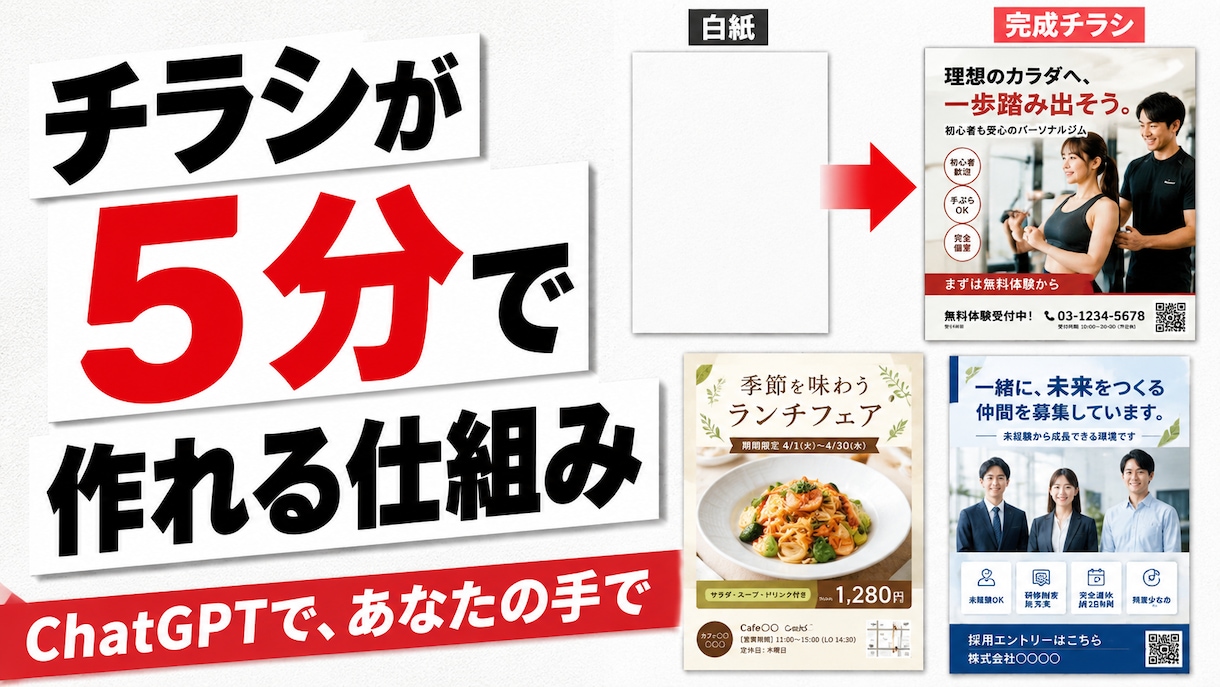 チラシ・POPが作れる仕組みお渡しします チラシ・POPが誰でも作れる時短の仕組みをお渡しします イメージ1