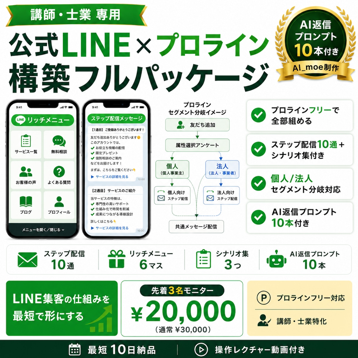 講師・士業の公式LINE構築をフル代行します プロライン構築×AI返信プロンプト10本付き イメージ1
