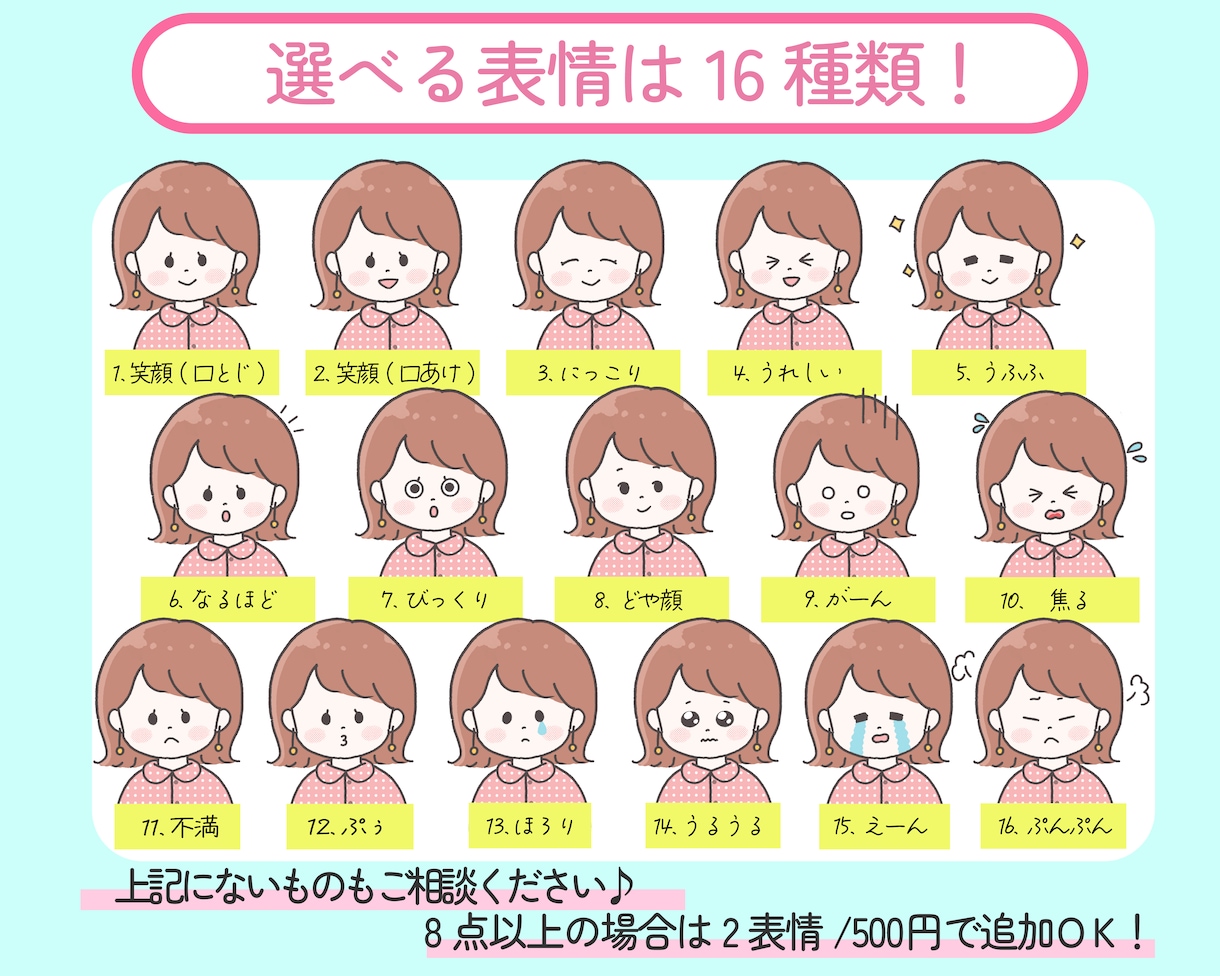 商用OK◎表情7種ゆるかわアイコンセット描きます ブログの吹き出し・Instagram等SNS投稿にピッタリ♪ イメージ3