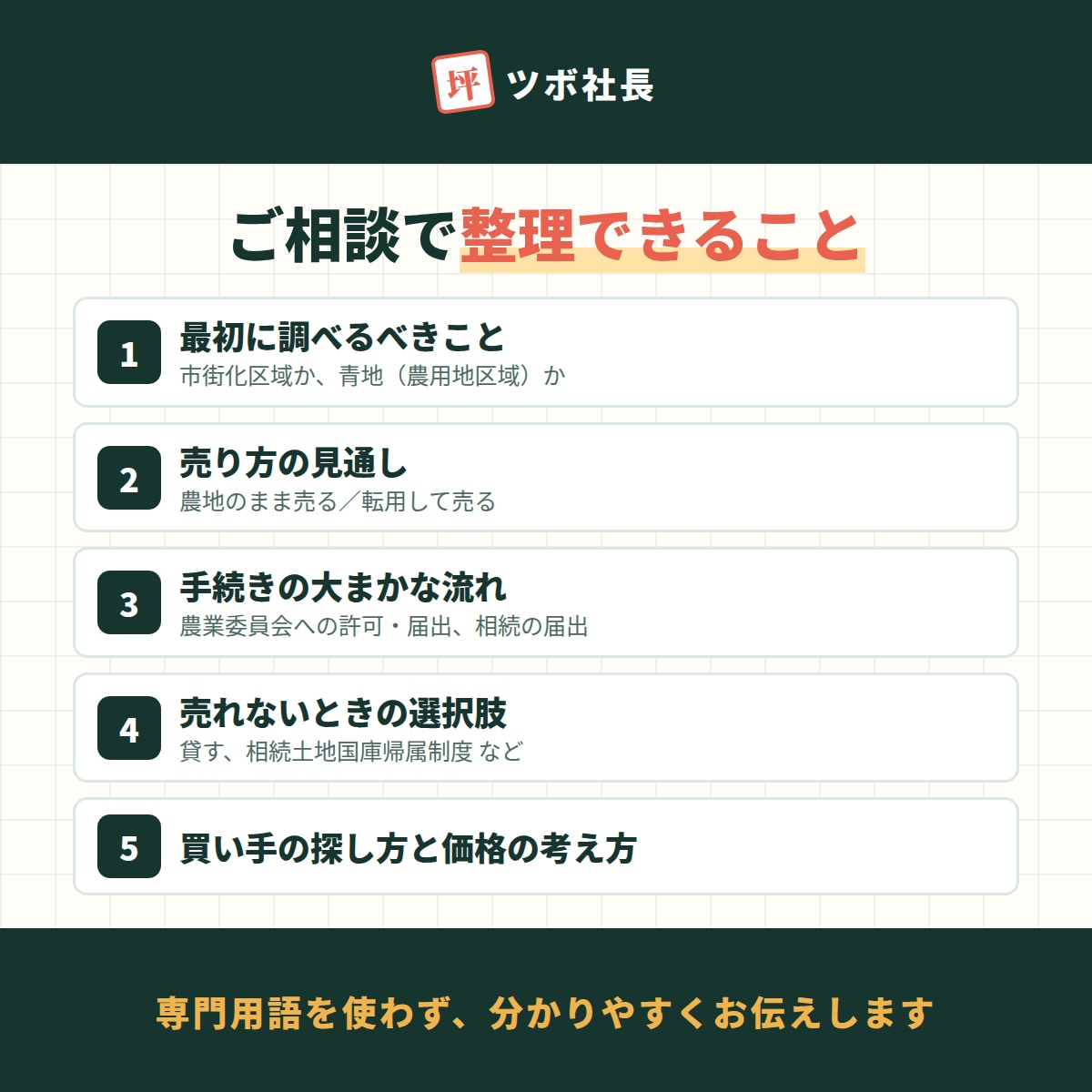 農地売却相談｜現役宅建士が売り方・転用を助言します 相続した田んぼ・畑、売れる？転用できる？をメッセージで整理 イメージ3