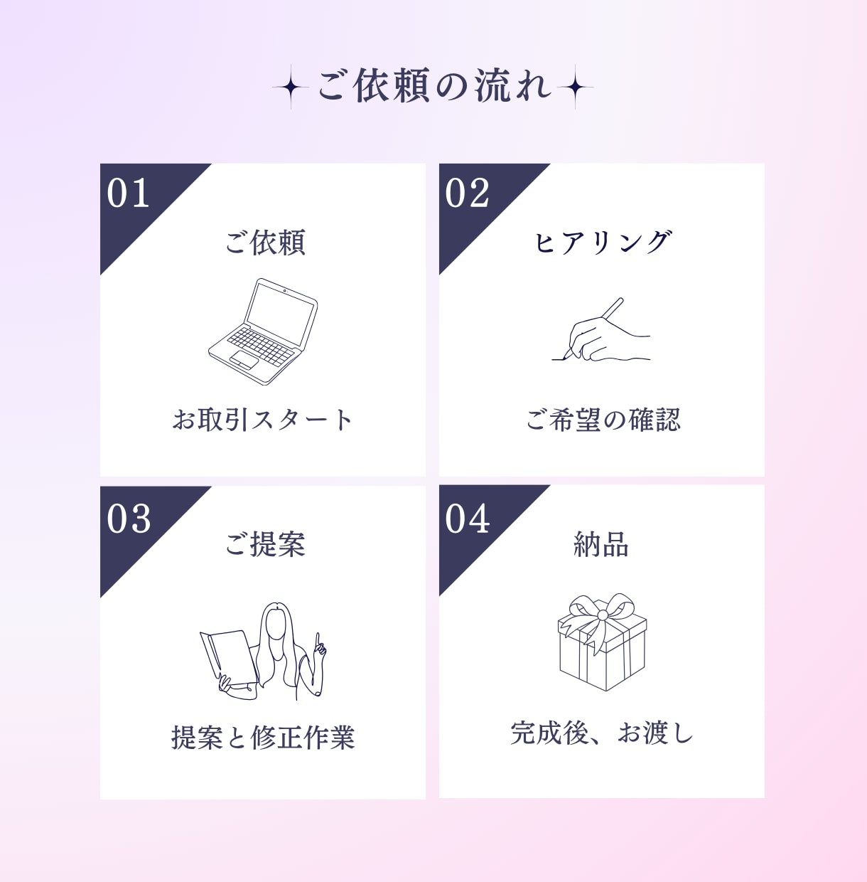 インスタグラムテンプレートをお作りいたします 世界観作りにお悩みの方に寄り添い、目を引くデザインを作ります イメージ3