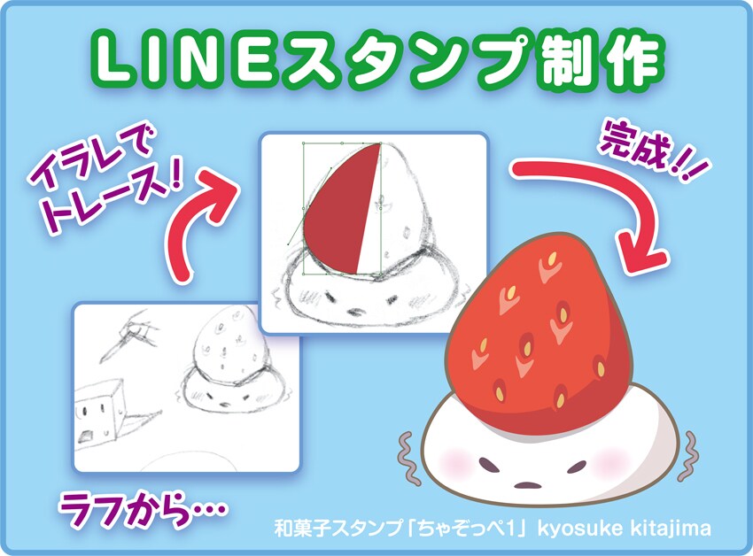 LINEスタンプ制作いたします トレースしてデジタルデータ化いたします！ イメージ1