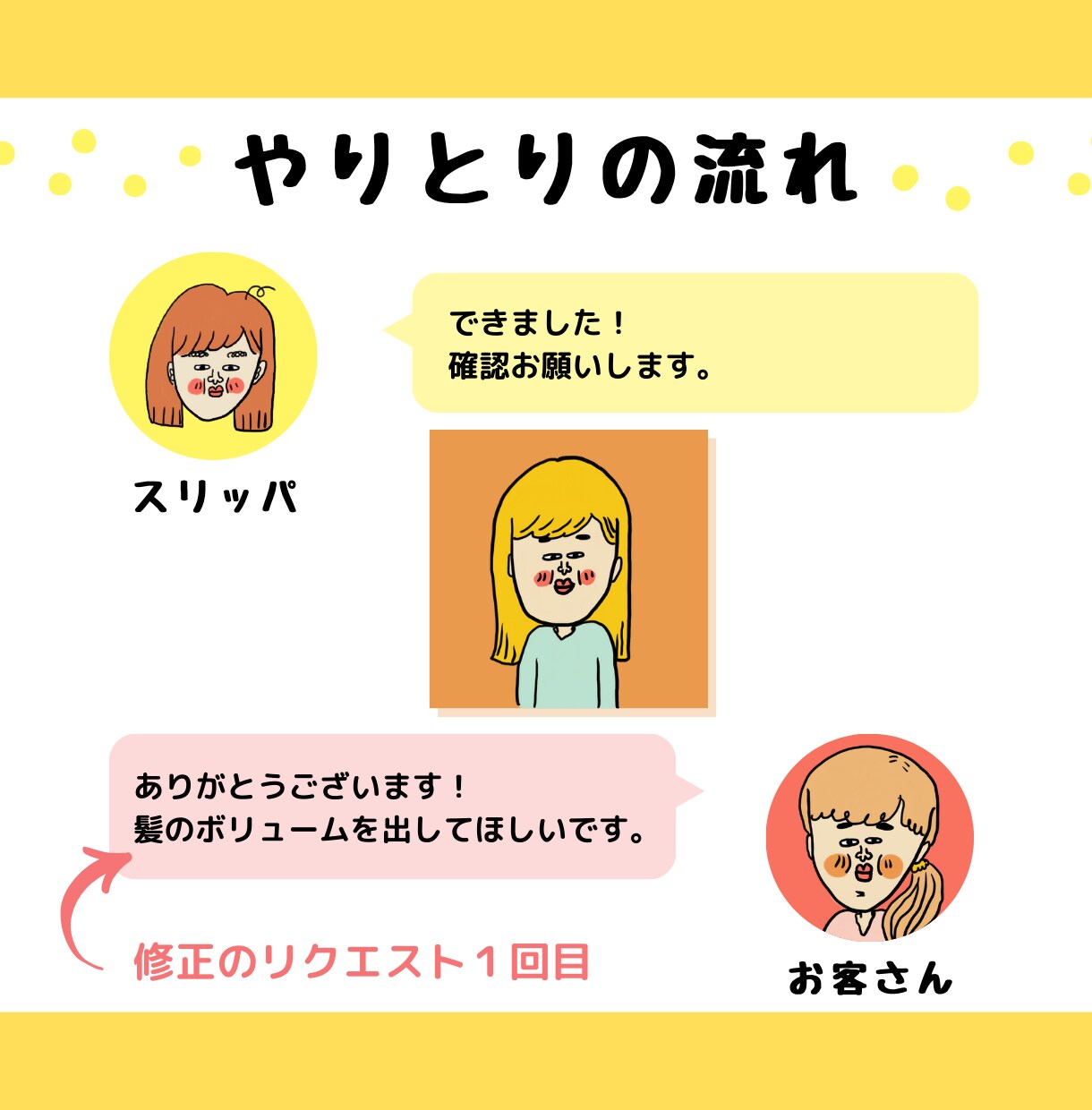 修正3回OK♪個性的なキャライラスト描き1ます 納得がいくまで仕上がりにこだわりたい！そんな方にオススメ☆ イメージ3