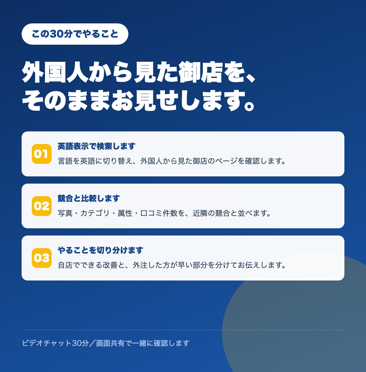 外国人向けGoogleMEO対策を攻略します 英語で検索したとき、あなたのお店は出てきません イメージ3
