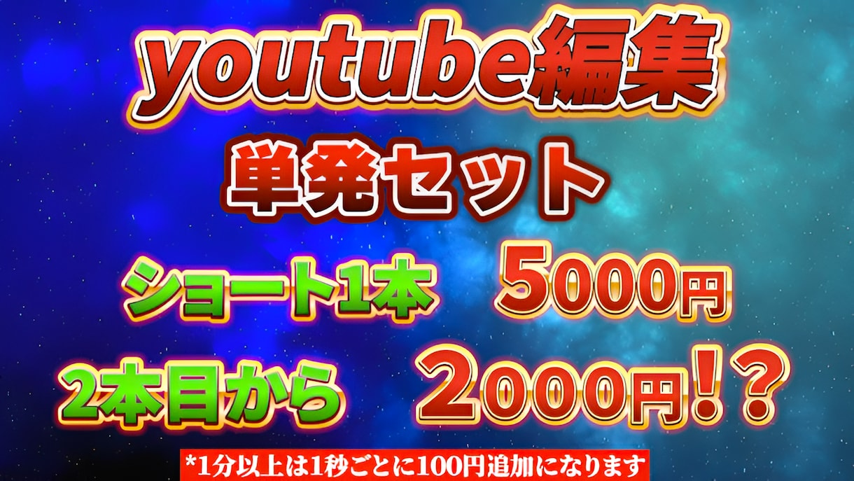 ショート動画を編集します SNS向け短尺動画を制作します イメージ1