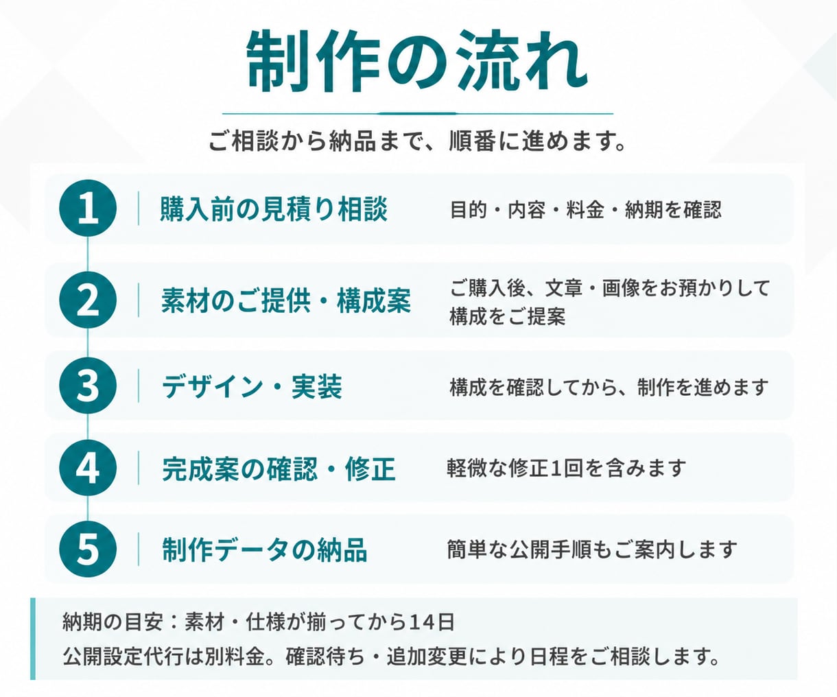Webサイト・LPを制作します 構成設計から実装まで、一気通貫で対応 イメージ3