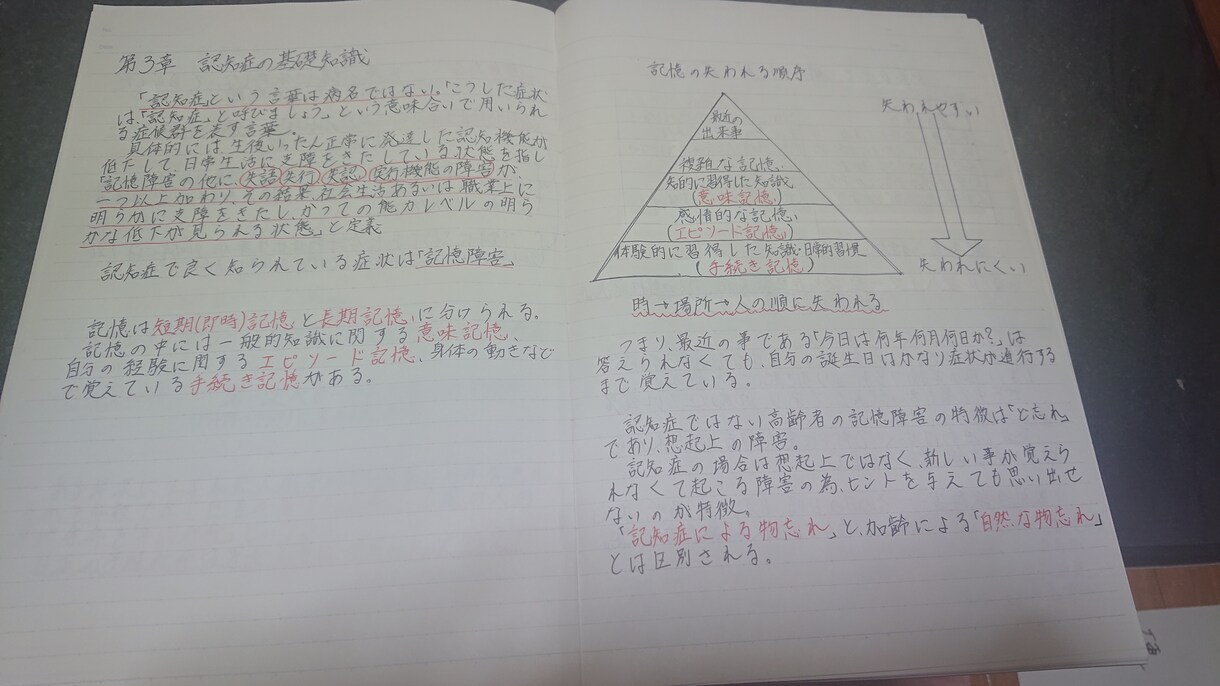 履歴書、ファンレター、手紙、ハガキなど代筆致します ボールペン字、サインペン字など硬筆の代筆を承まわります。 イメージ3