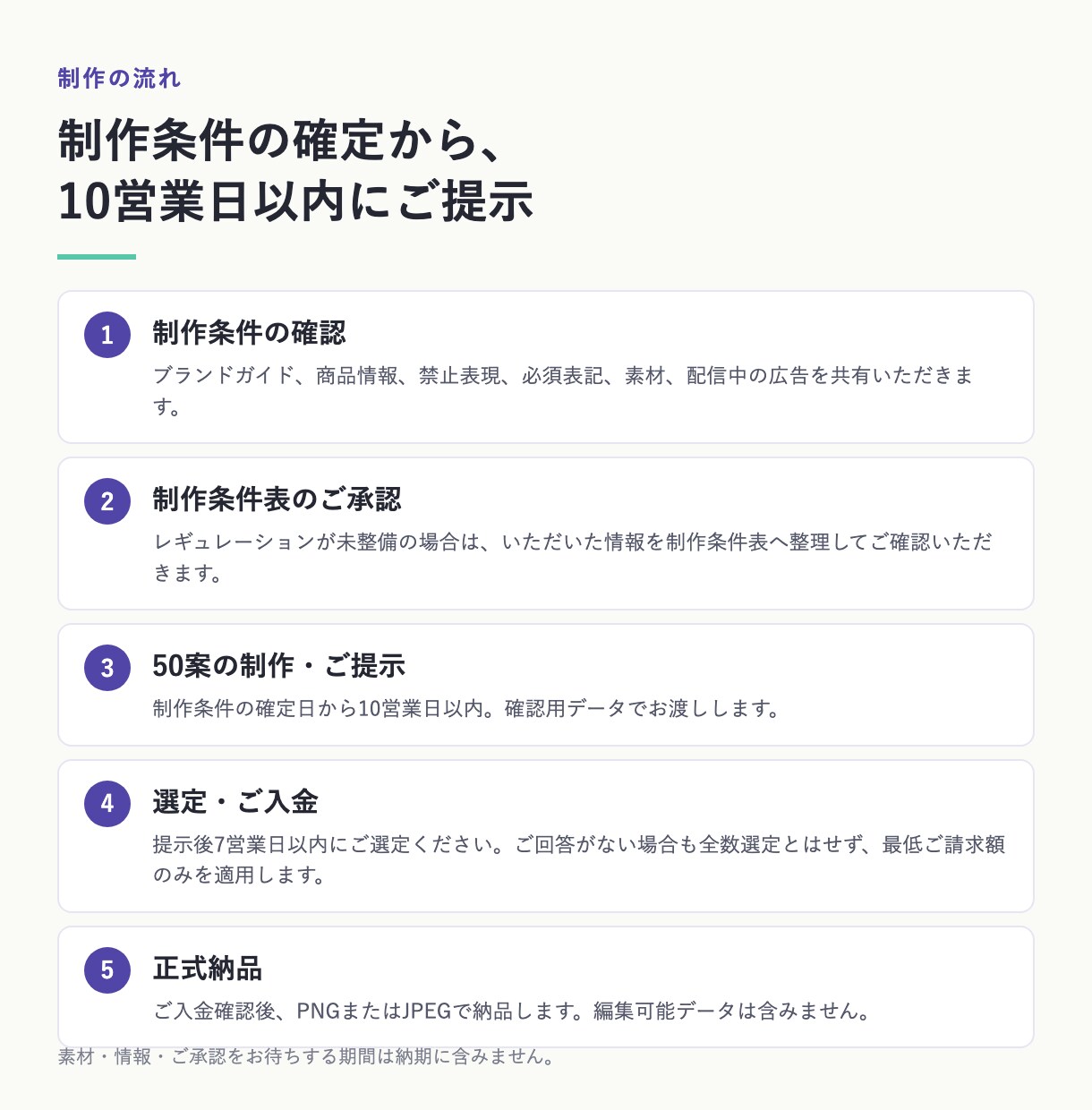 50案から選べる広告バナーを制作します 広告バナー50案から、選んだ10案を正式納品 イメージ5