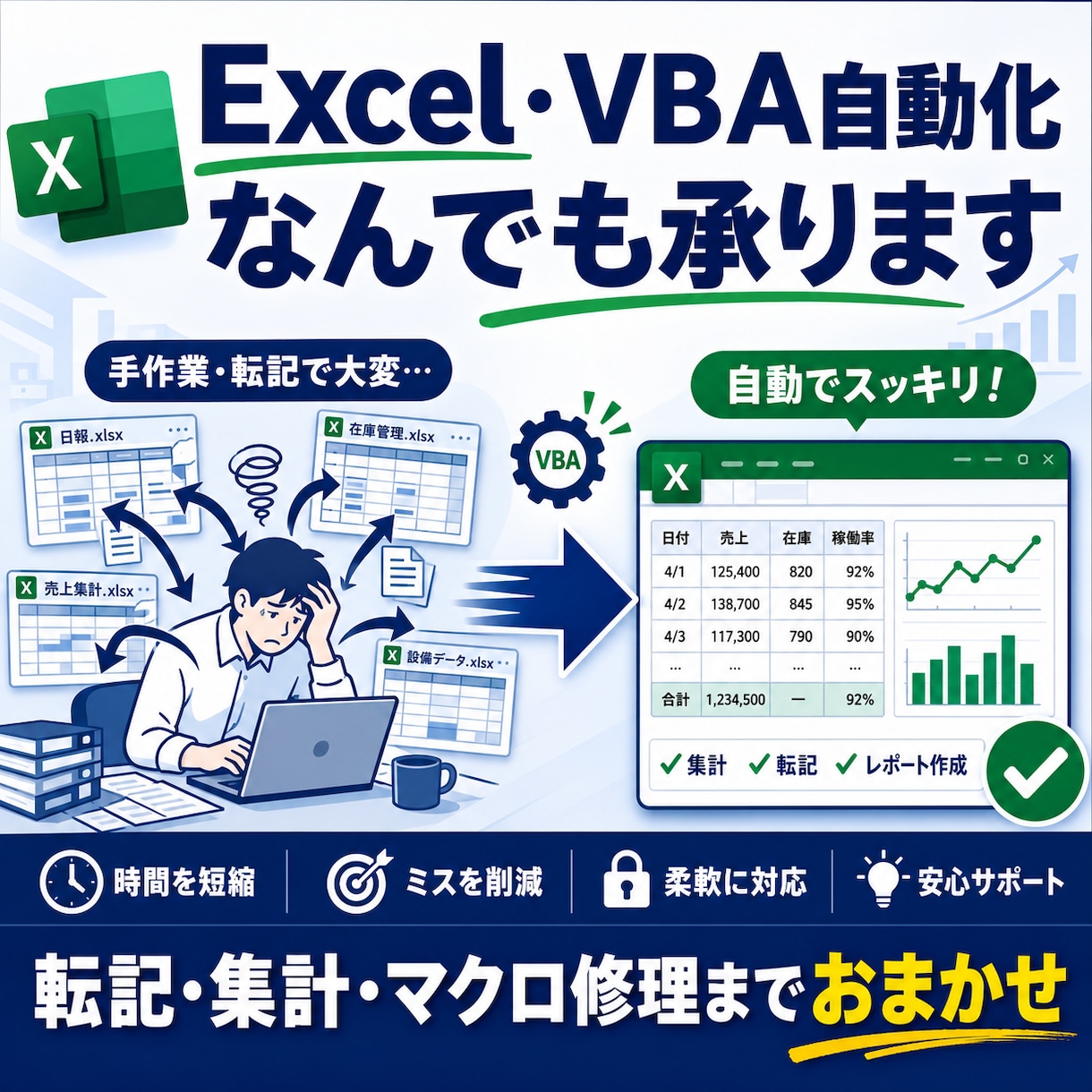 ExcelVBA・自動化なんでも承ります 転記だらけの毎日を、ボタン1つのExcelに変えます イメージ1