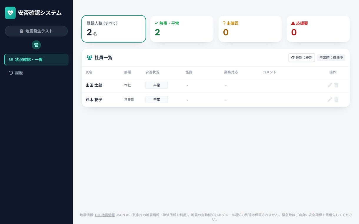 中小企業向け・買切の安否確認システムを作成します 「利用料年6万円〜」をやめませんか。月額0円の安否確認 イメージ3