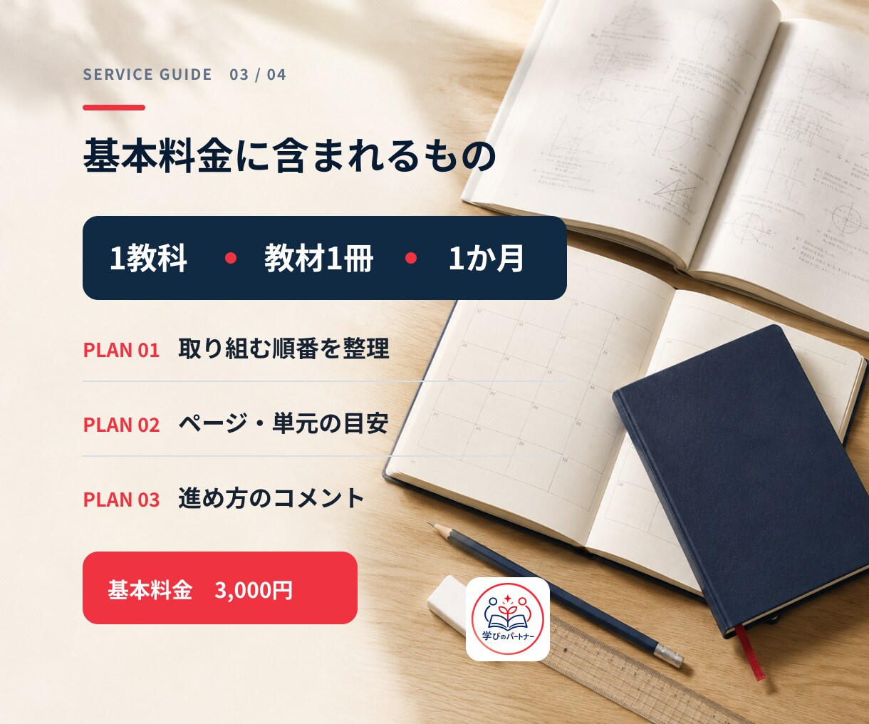 手持ちの問題集で学習計画表を作ります 1週間後に進み具合を確認し、必要なら修正します イメージ3