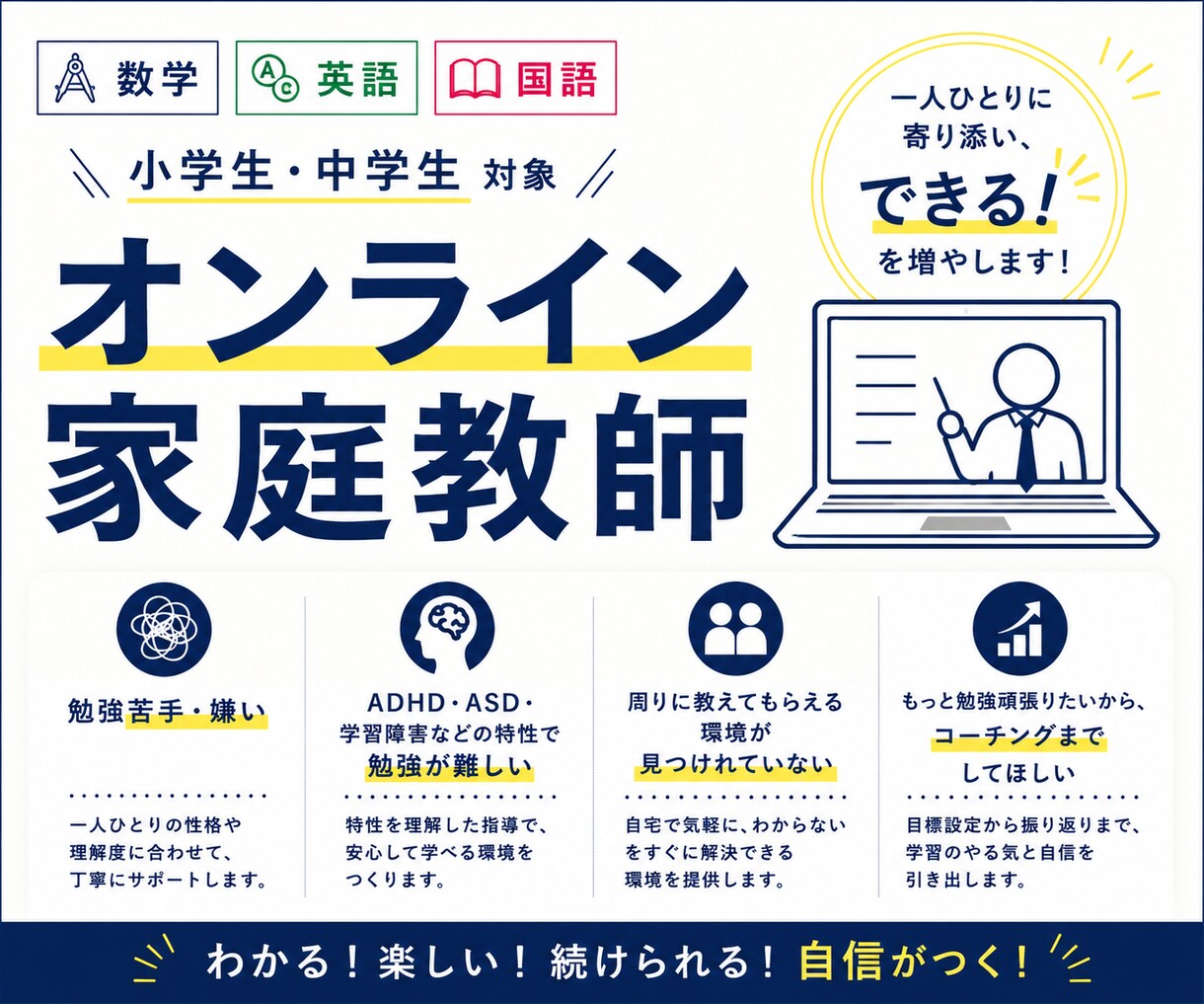 小学生中学生へ数学英語国語教えます 現オンライン家庭教師が、一人一人に合わせて、勉強を教えます イメージ1