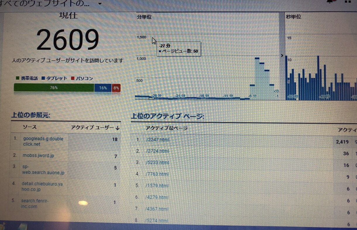 必聴！！アフィリエイトで稼ぐ方法をサクッと教えます あなたがブログで稼ぐのに「今」やるべきことをズバリ解答！ イメージ2