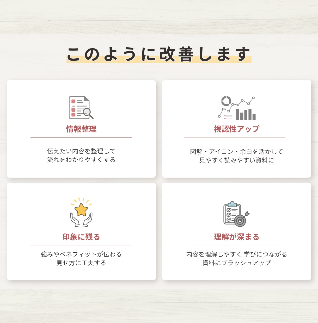 Canvaで講座・セミナースライドを作成します 図解でわかりやすく伝わる講座スライドに イメージ3
