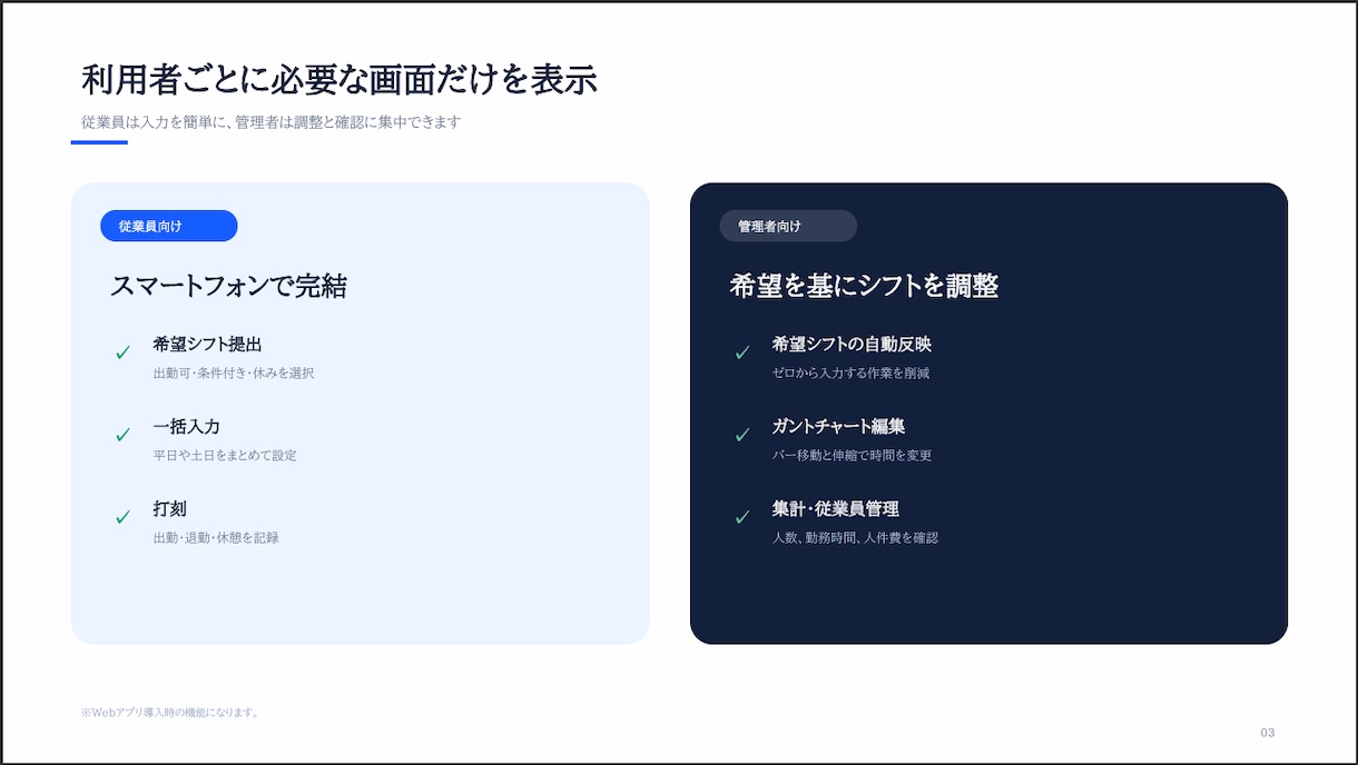 LINE対応！飲食店向けシフト作成アプリ開発します LINEで簡単リマインド！人の手で柔軟に調整できるシフト作成 イメージ3